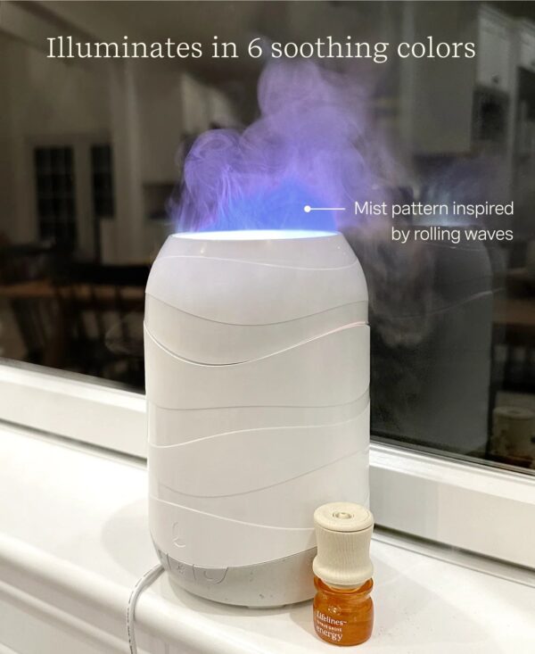 Wellness Mystery Box - #1 Selling Mystery Box