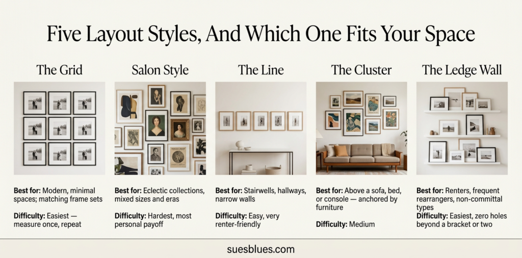 Gallery Wall Ideas